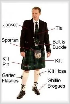 Rori Celtic Kilt Pin